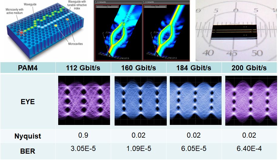 次の時代に新たな光を！