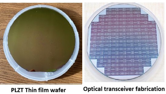 アカデミア技術を活用する受託開発